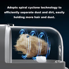 5 in 1 Dog and Cat Hair Remover with Trimmer, Comb and Brush