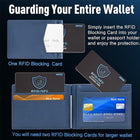 Full color customizable PVC bank RFID Blocking Card