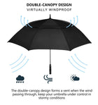 34In Automatic Open Umbrella