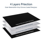 Waterproof And Fireproof Document Money Safe Bag