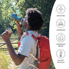Stainless Steel Water Bottle