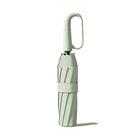 Automatic Ring Handle Umbrella