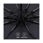 Automatic LED Flashlight Folding Umbrella