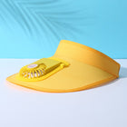 UV-Resistant Electric Fan Caps