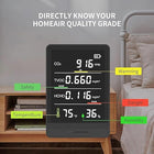 5-In-1 Smart Air Quality Monitor With Color Led Display