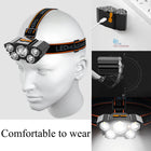 Rechargeable Headlamp Flashlight - 5 Lights 5 Modes
