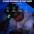 No-Touch Accurate Digital Thermometer