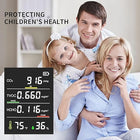 5-In-1 Smart Air Quality Monitor With Color Led Display