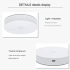 Motion Sensor Dimmable USB Rechargeable Night Lights