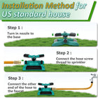 Multi-Function Sprinkler