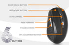 Smooth and Responsive 2.4GHz Wireless Mouse