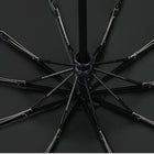 Automatic Folding Sun Umbrella