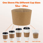 Disposable Coffee Cup Sleeve