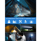 Rechargeable Flashlight With 3 Modes